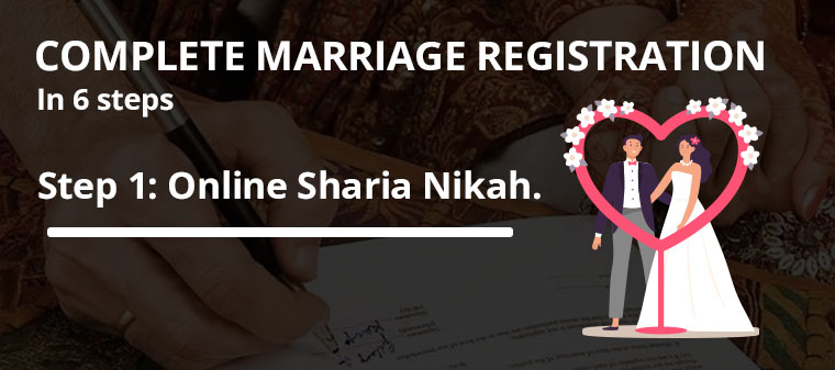 How To Get Marriage Certificate Online Online Marriage